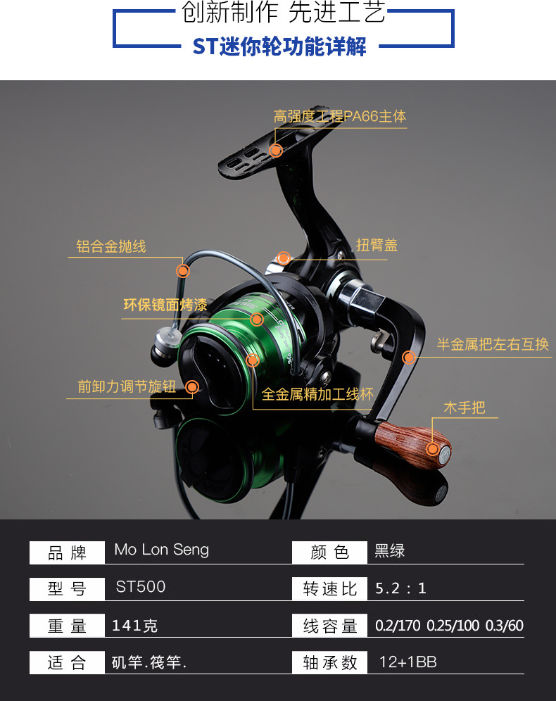 渔轮,适用搭配矶竿,筏竿,直柄路亚竿,短的海竿产品配置:无间隙结构,线
