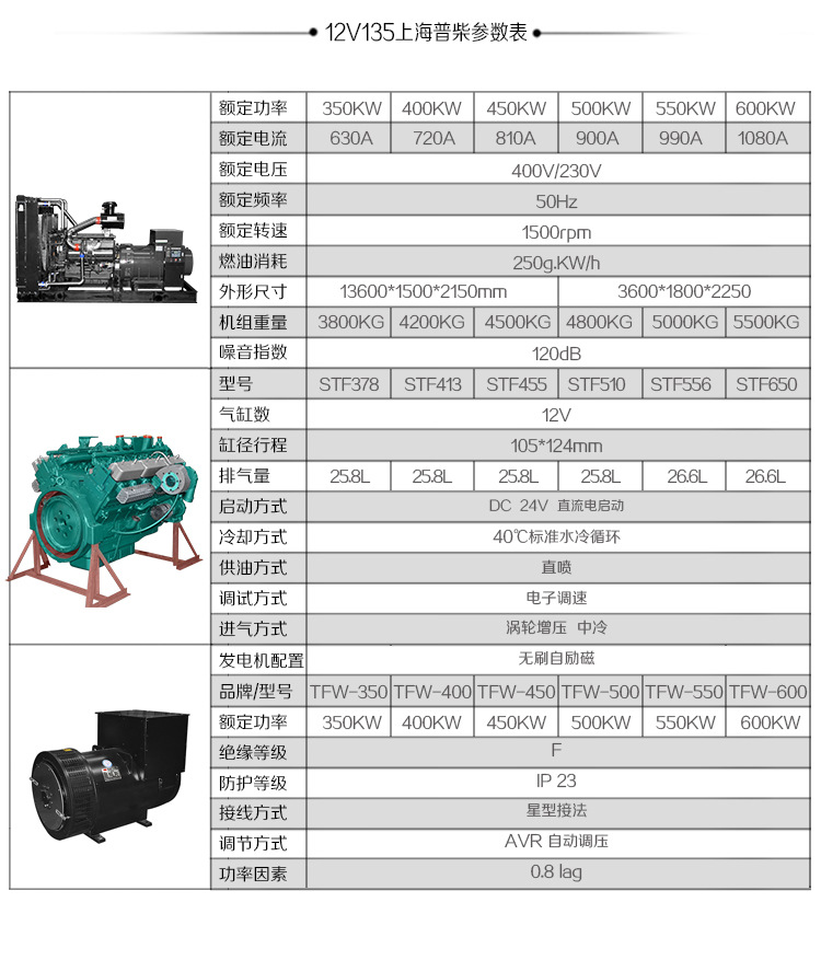 上海上柴柴油发电机机组g128 12v135 12v138系列800 900 1000kw