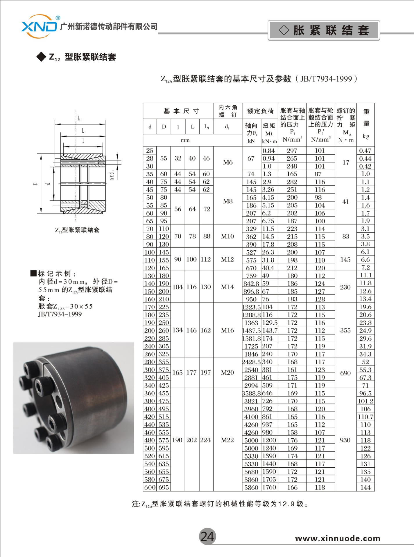z12a-170x225胀紧联结套 胀紧套 动力锁 锁紧盘 免键轴套 胀套