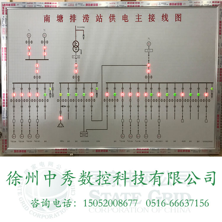 厂家批发中秀电力配电室模拟屏一次系统图模拟图板
