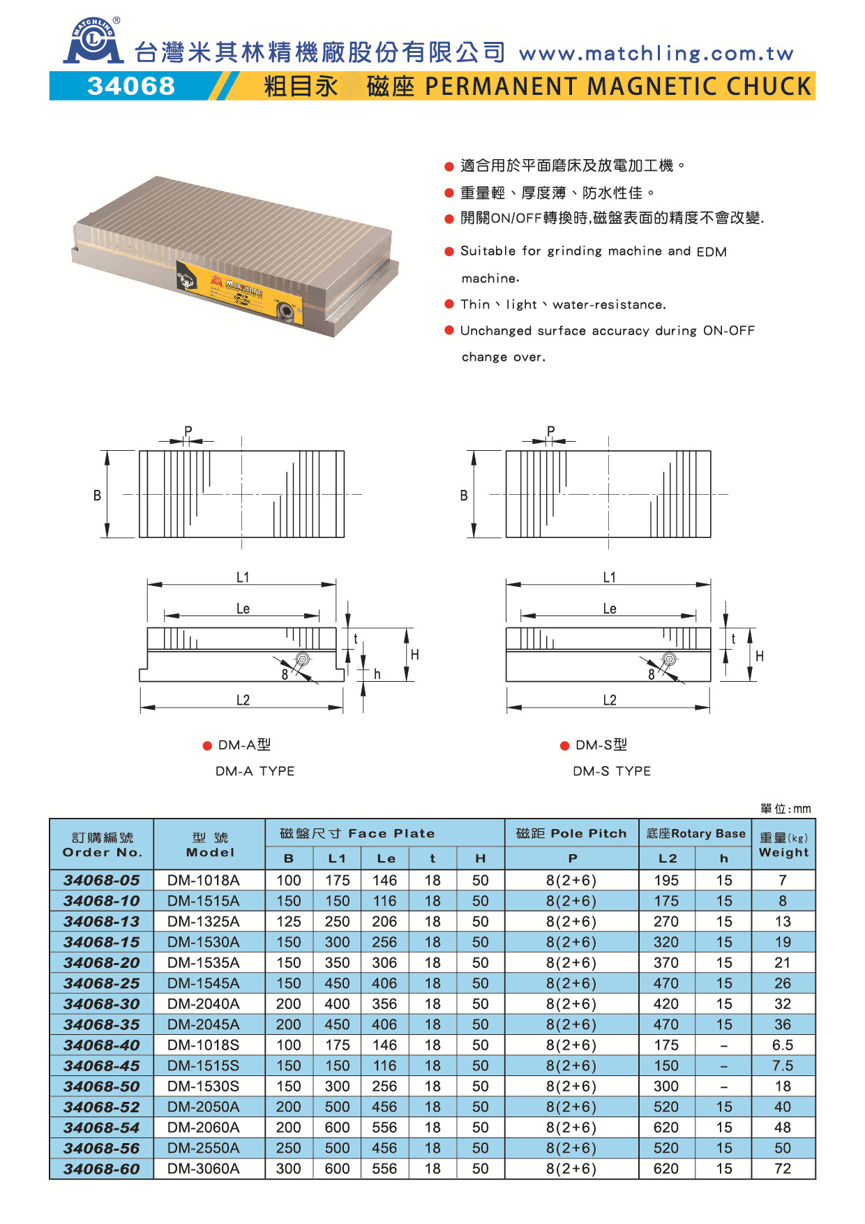 磨床吸盘110V线圈阻值图片