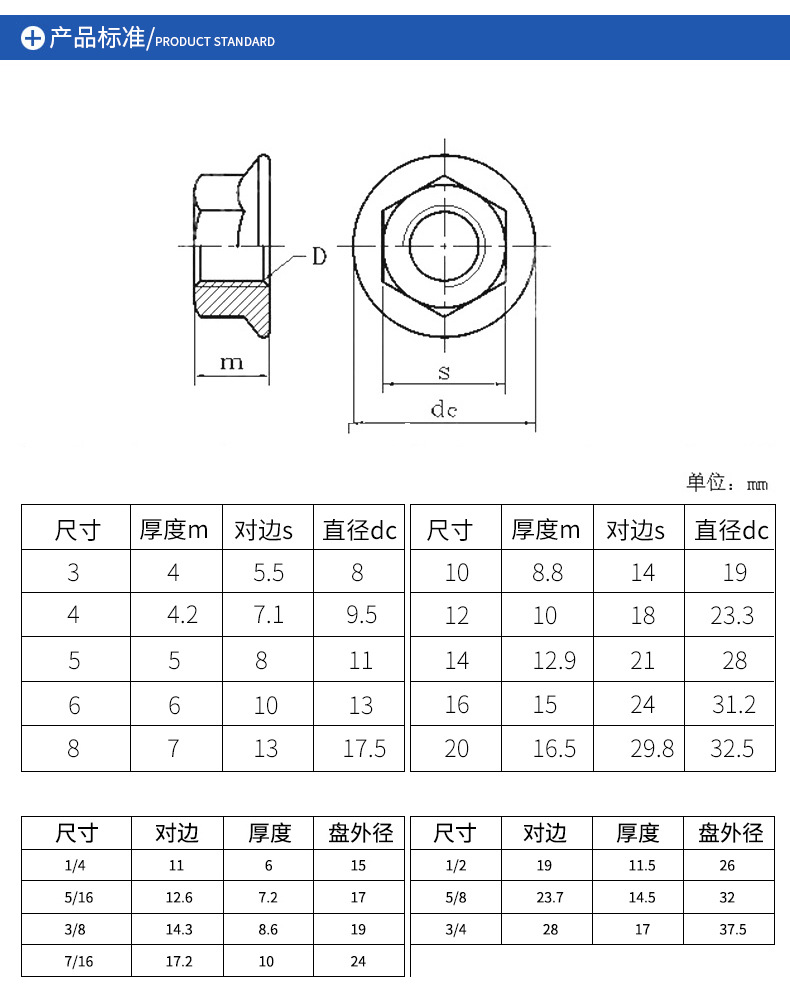 公制英制gb6177镀锌六角法兰面螺母细牙带齿防滑防松螺母m4m5m6m8