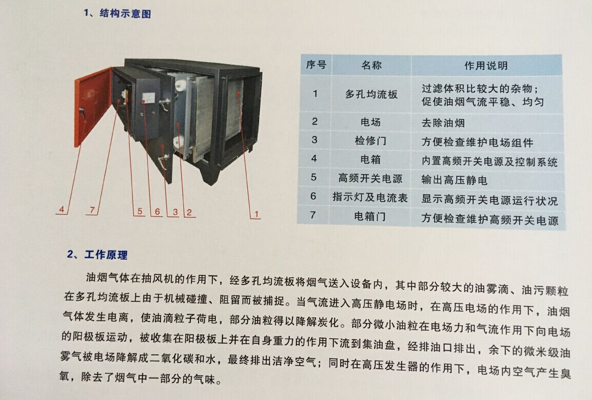 pf-jd低排静电式油烟净化器九洲普惠油烟风机配套油烟净化器直销
