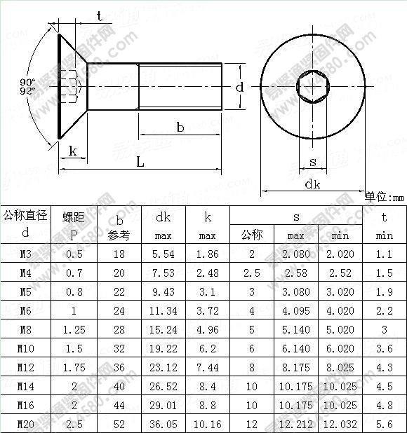 产品具体规格,价格详谈!未经联系直接拍下不支持发货!