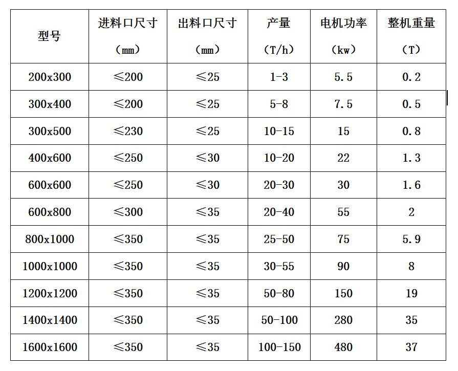 45破碎锤参数图片