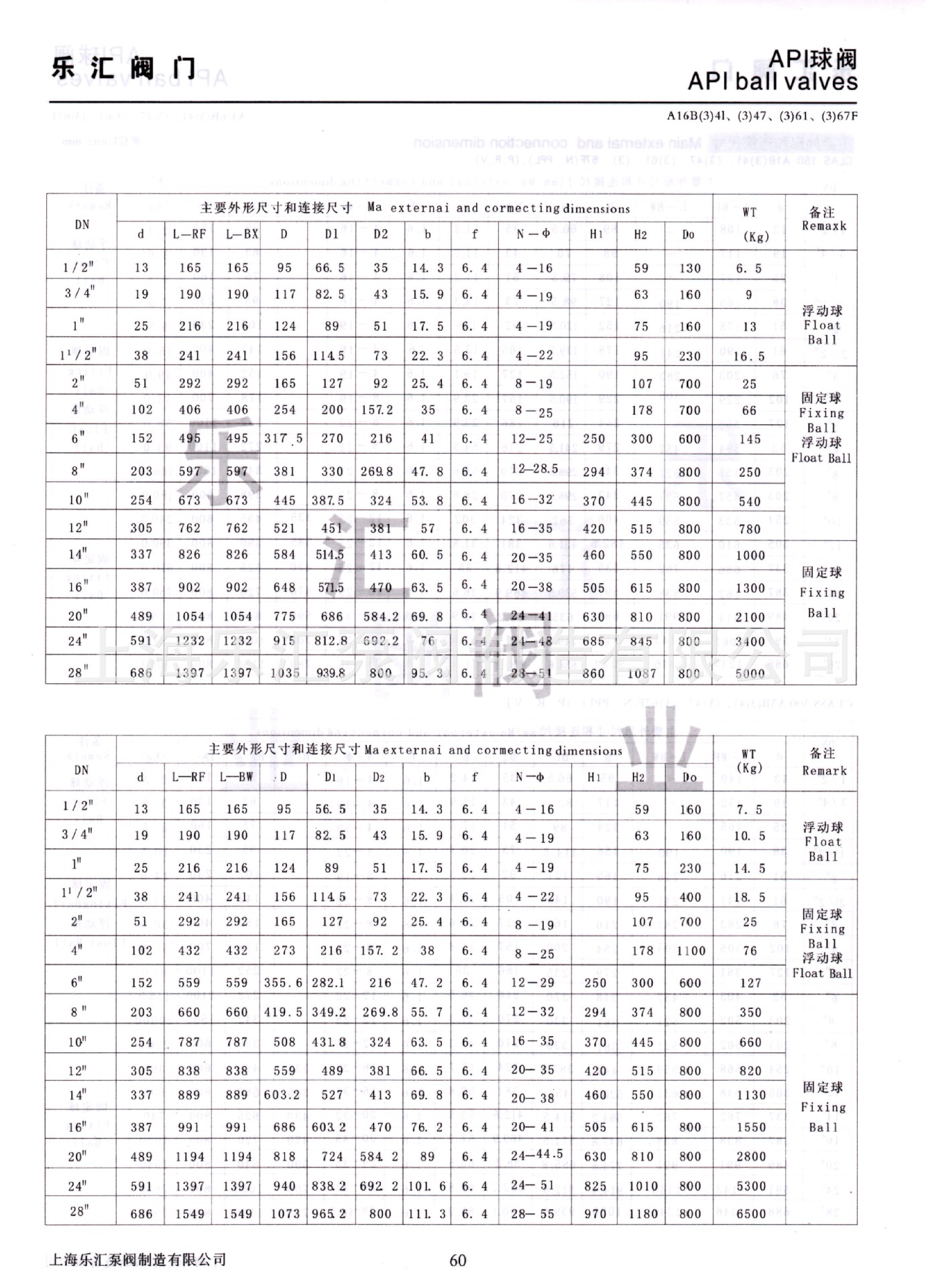 api球阀 美标球阀 球阀 q41/47/61/67