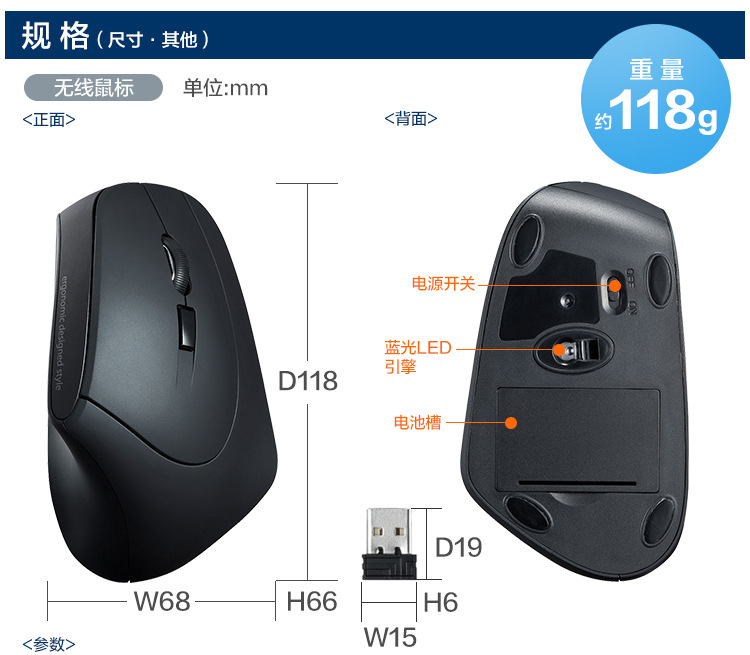 人体工学鼠标 哪个好_人体工学鼠标哪个好_人体工学鼠标哪个好