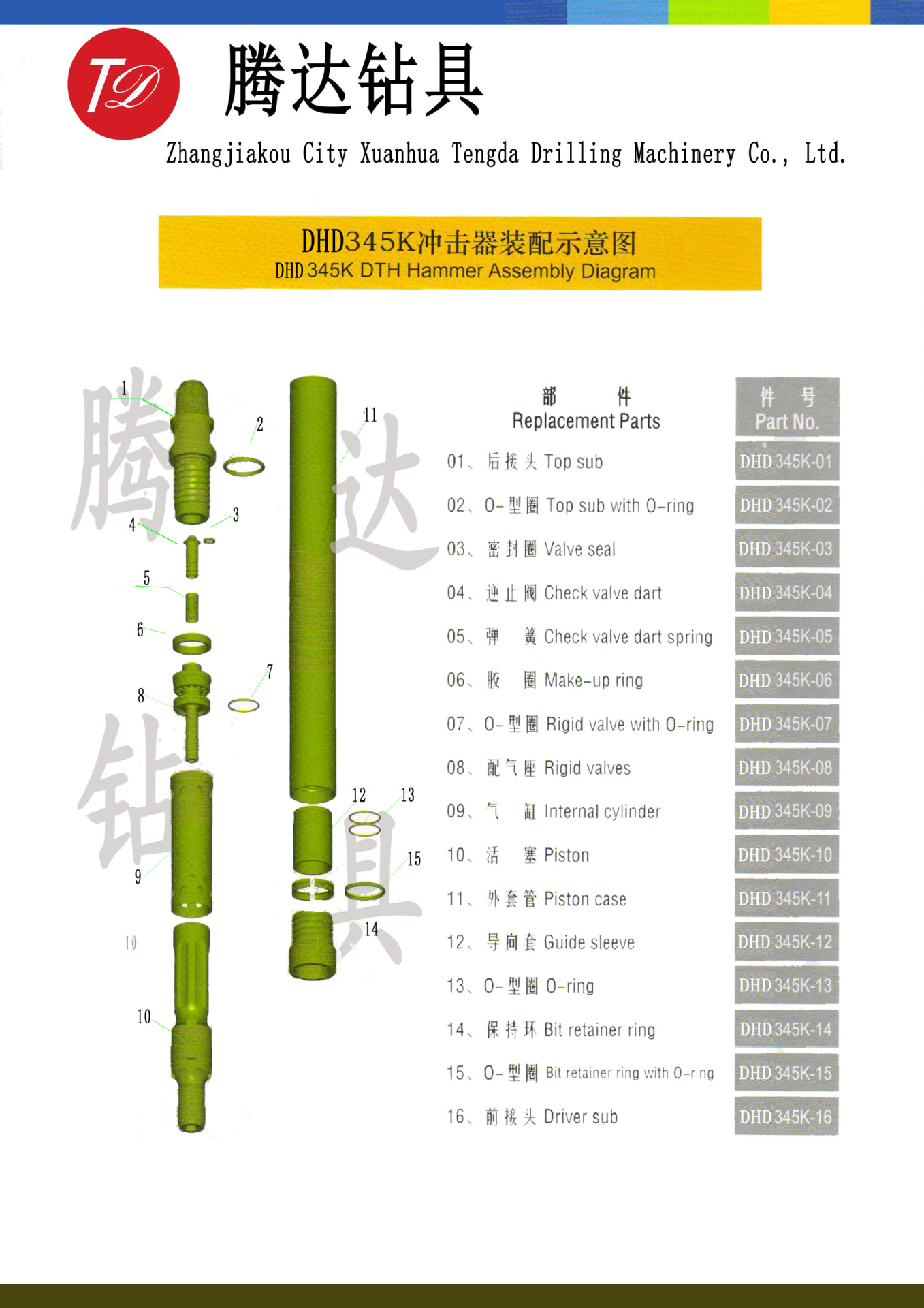 大电镐安装冲击头图解图片