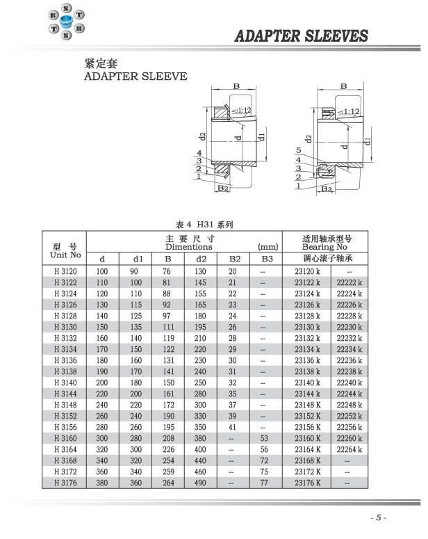 h3128紧定套/h-3128轴承紧定套/配套调心滚子轴承23128k/22228k