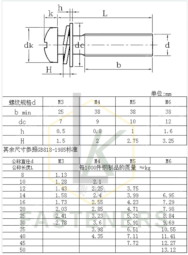 不锈钢304十字槽盘头组合螺钉 圆头三组合螺丝 非标定制组合螺丝