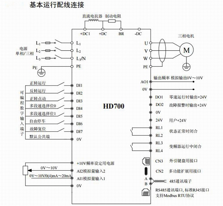 七喜变频器hd700系列基本接线图.jpg