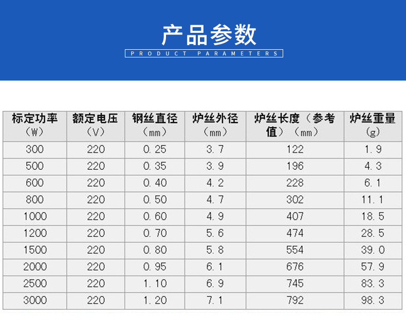 北京首钢【钢花牌】电炉丝电阻丝3000w电热丝规格齐全电炉丝