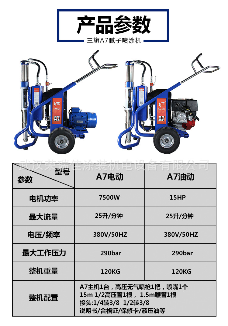 腻子喷涂机三旗a7高效自动刮腻子机液压柱塞式腻子喷涂机厂家直销
