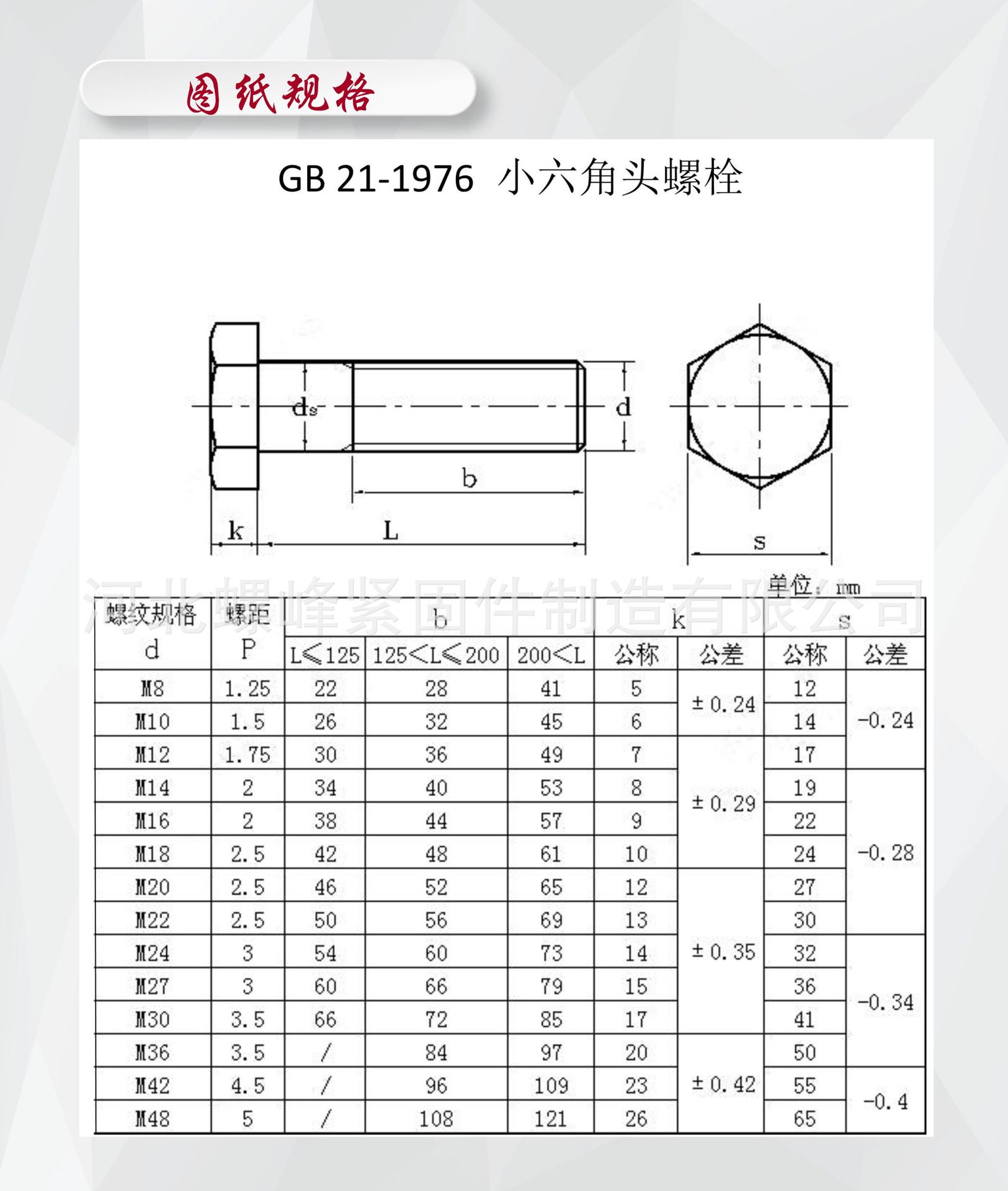 m60螺栓直径图片