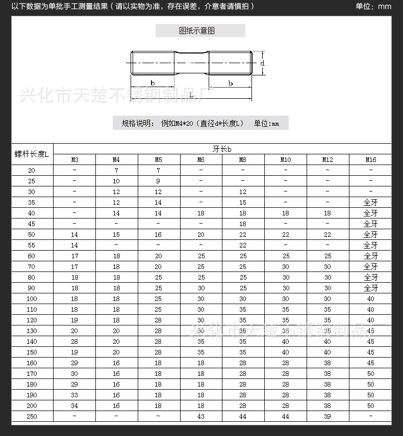 厂家直销gb901不锈钢304双头螺栓螺柱螺丝螺杆m8 m10定制双头