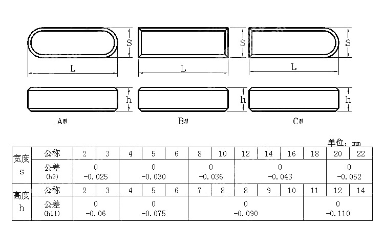 承接各种非标准件 欢迎来图 来样 定做 加工din1587gb93din912din933