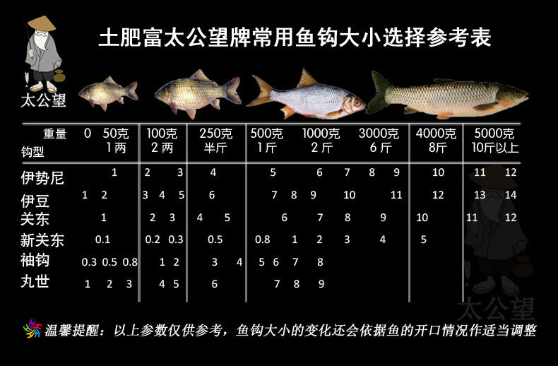 日本土肥富太公望牌sp新关东带绑线槽无倒刺正品原装进口鱼钩批发