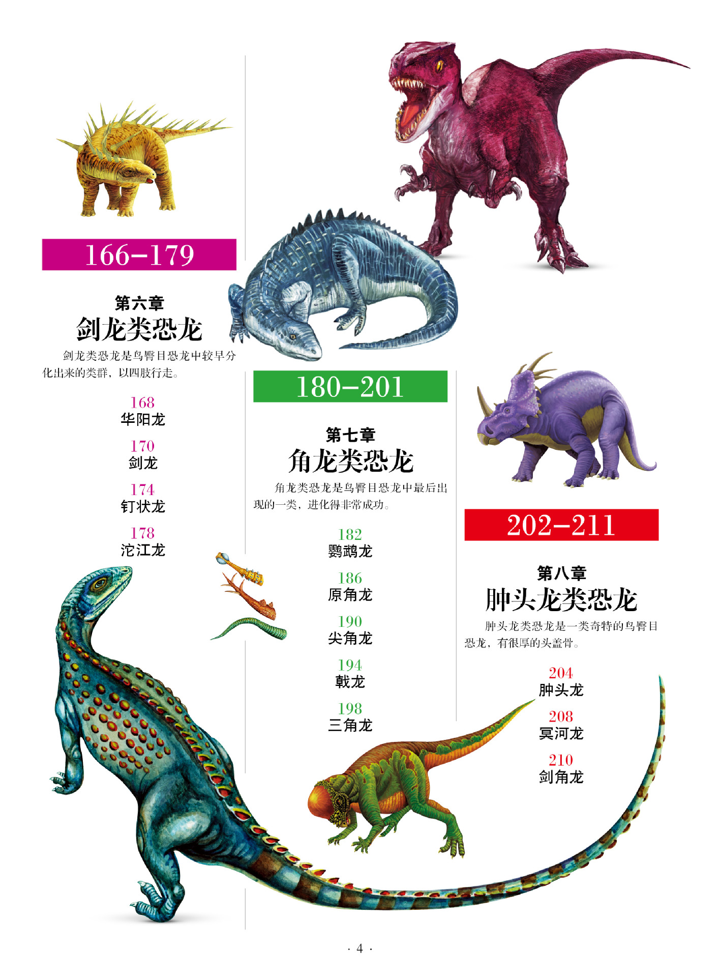 恐龙认知大全图片名字图片