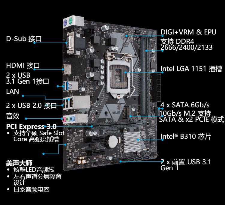 华硕(asus)prime h310m-e r2.0大师系列 主板(h310/lga 1151)