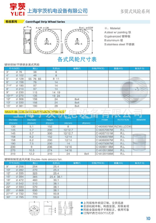 上海宇茨直销岭南风机 插片风轮 铝风叶 不锈钢风轮 加强型风叶