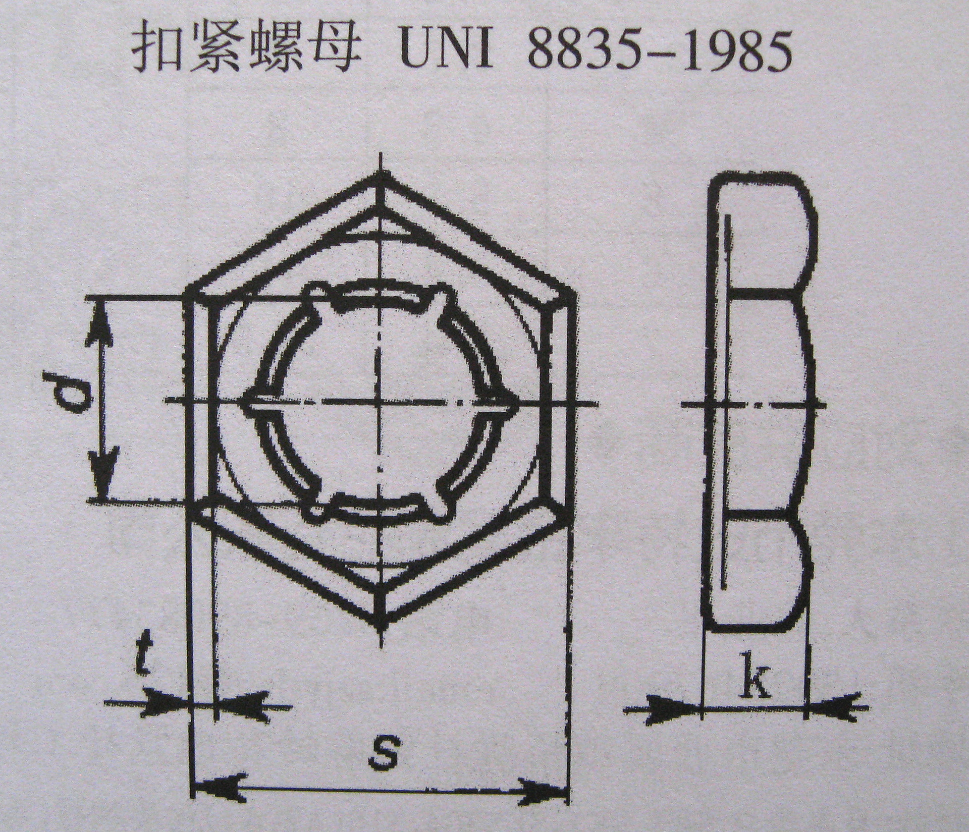 不锈钢扣紧螺母uni8835-1985