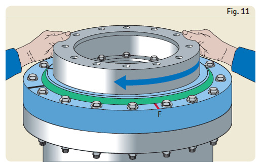 【机械原创】 - 丰禾回转支承安装示意图
