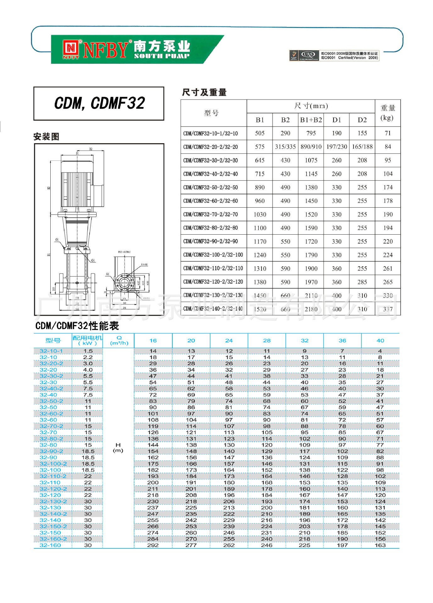 南方水泵cdm3220cdmf3220新型高效率立式轻型多级离心泵