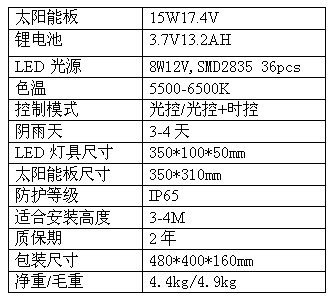 cnled品牌8w15w太阳能庭院灯户外家用太阳能灯出口亚热带国家