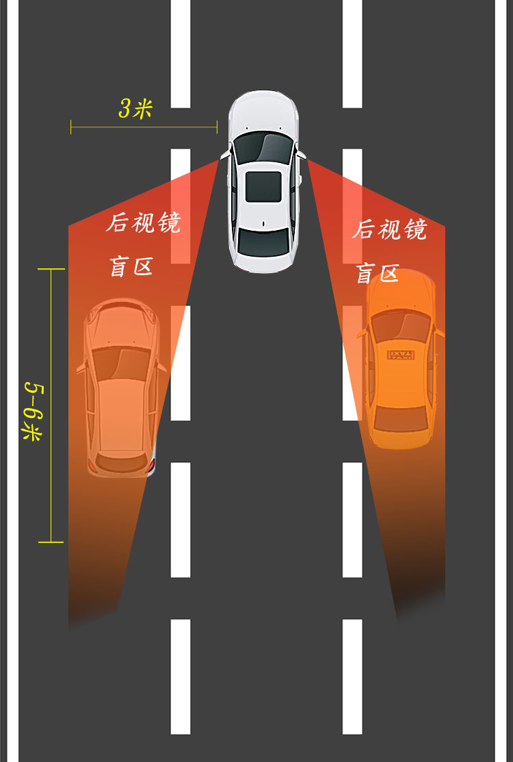 厂销宝马奥迪奔驰汽车盲点变道并线辅助系统bsd盲区监测系统包邮