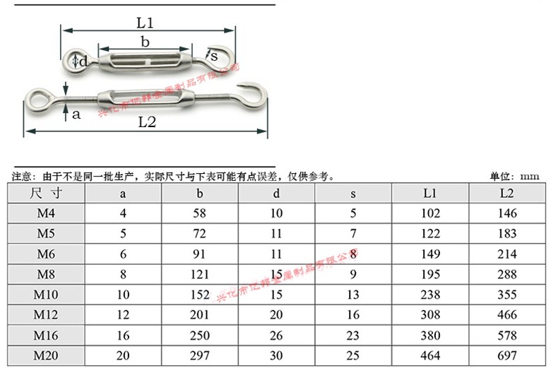 花篮螺栓型号对照表图片