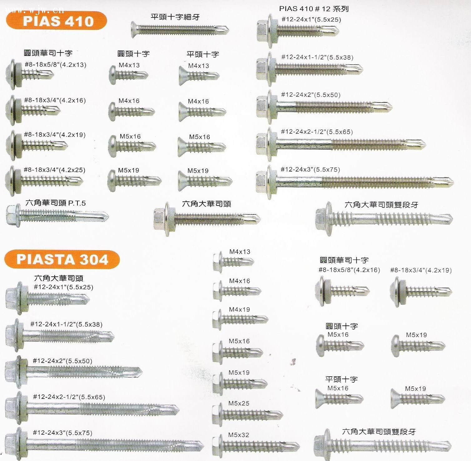 304不锈钢外六角螺丝 河南不锈钢标准件 m8m10m12不锈钢非标件