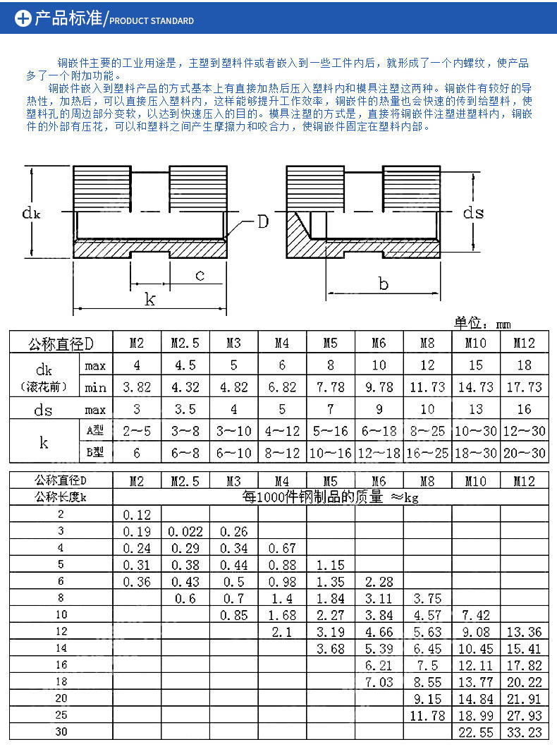 gb809铜嵌件注塑铜螺母铜预埋件滚花铜镶嵌件通孔螺帽m8 外径10mm
