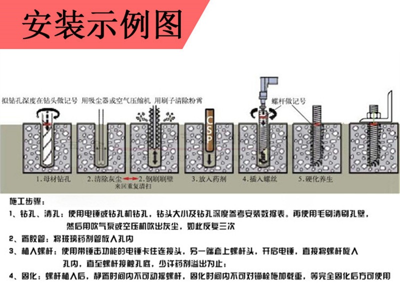 化学锚栓使用方法图片图片