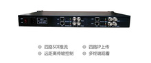 TC3615四路SDI高清视频编码器 网络直播会议采集推流H264