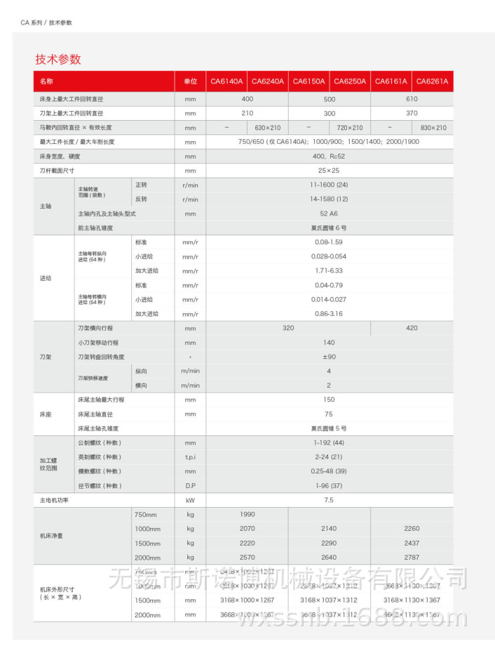 厂家直销优质沈阳普通车床ca6240ba现货正宗沈阳机床厂低价出售