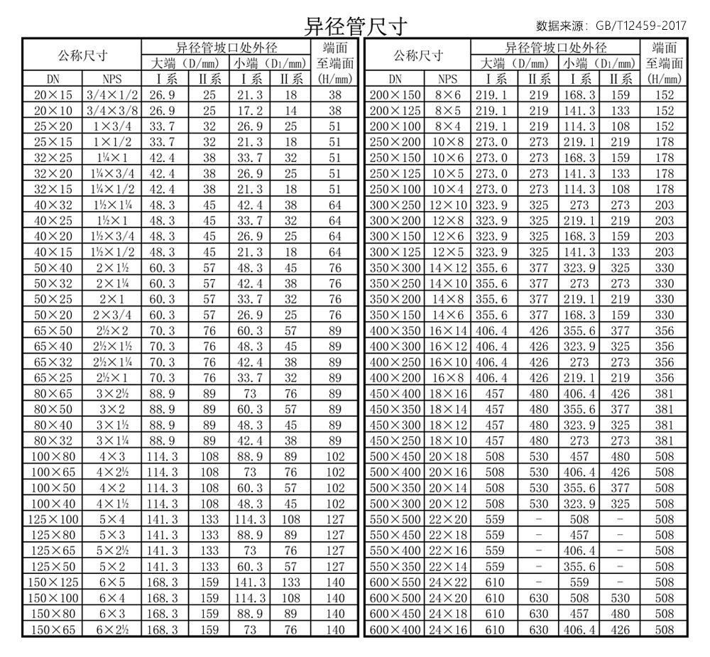 406-630无缝管热压制管道变径连接石化热力工业偏心大小头异径管