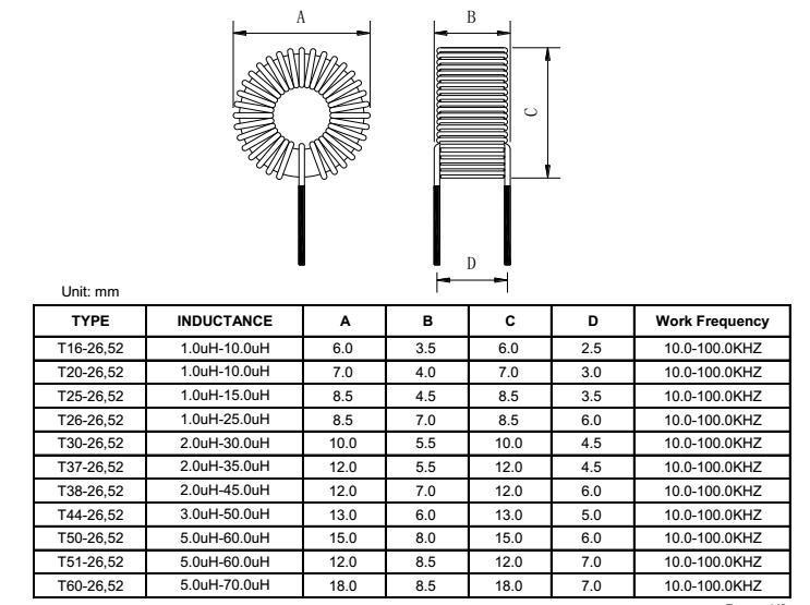 铁硅铝磁环电感 50125 卧式 立式 100uh 0.5*43ts绕线电感 可订做