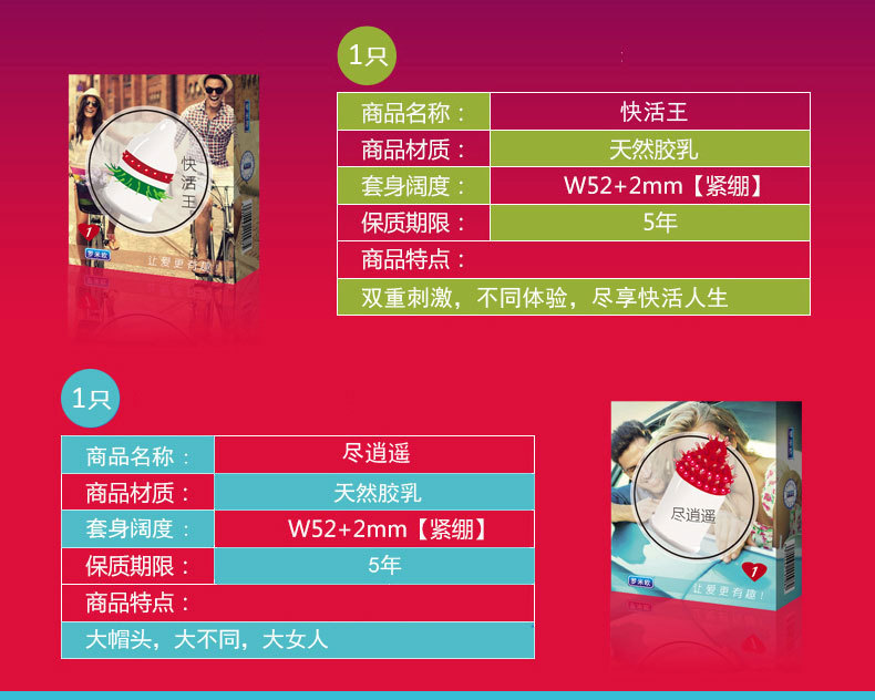 罗密欧刺套情趣狼牙套异型套带刺安全套快活王玉林风旋风龙