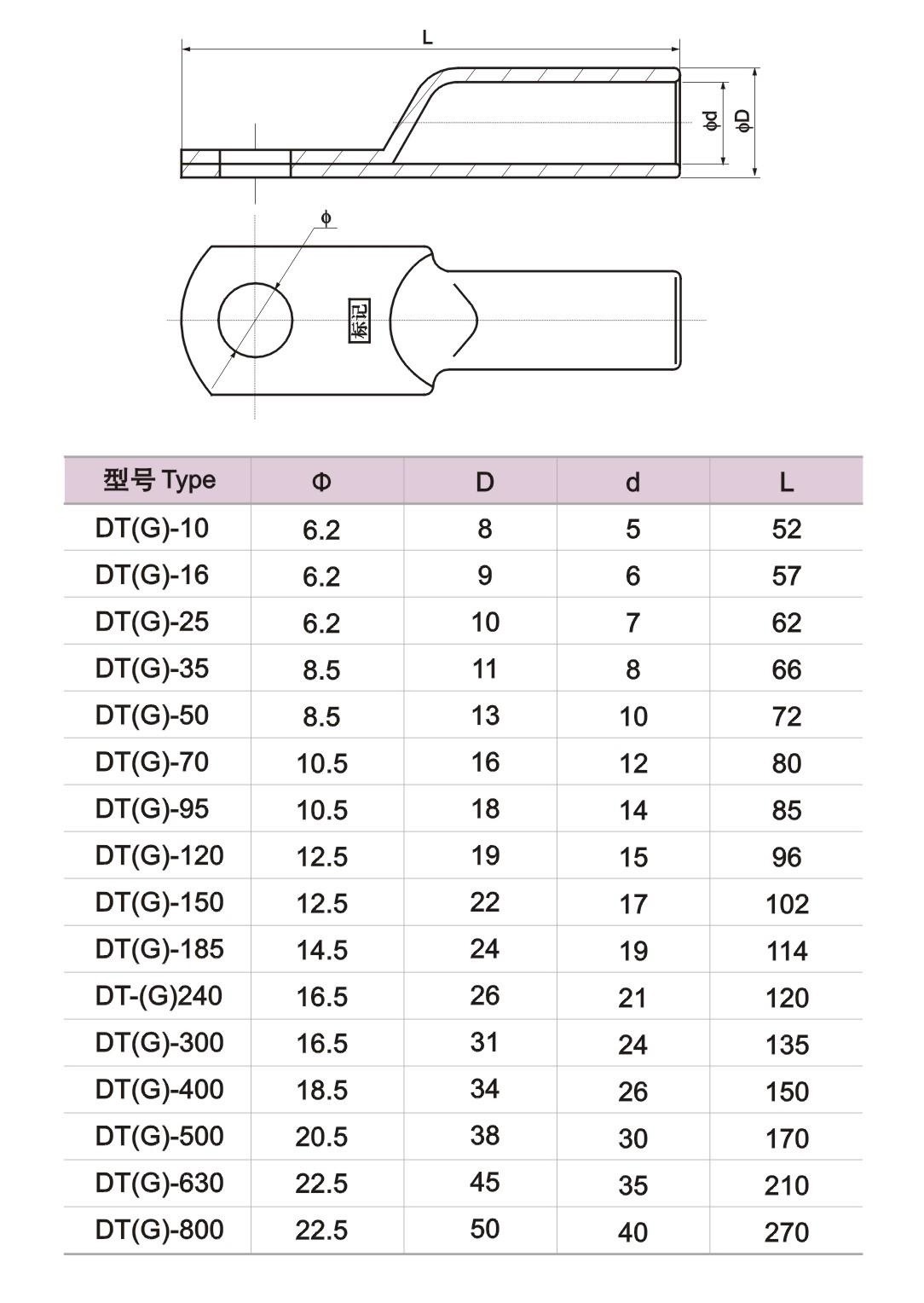 厂家直销电缆铜鼻子 接线端子 铜管 线耳 dt dtg sc jg ot c45