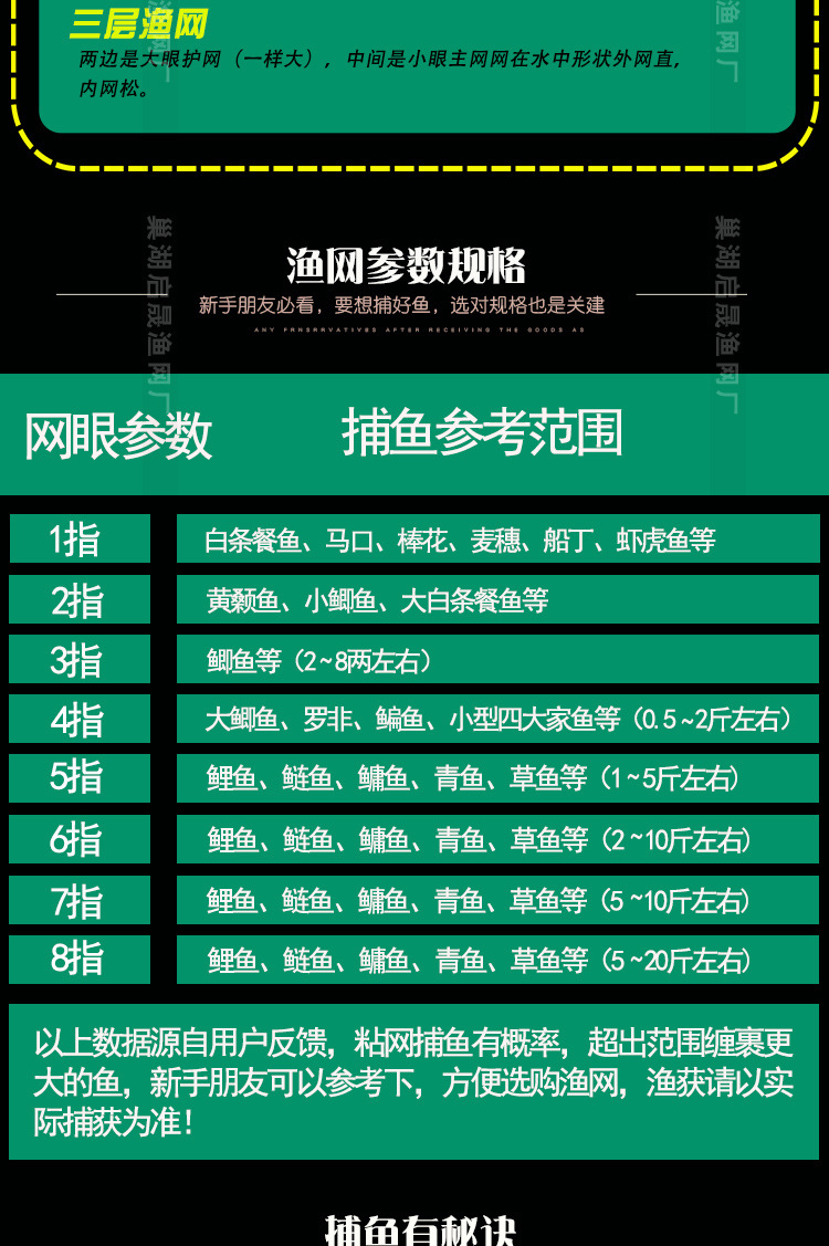 20丝100米单层浮网沉网捕鱼粘网渔网丝网挂网巢湖