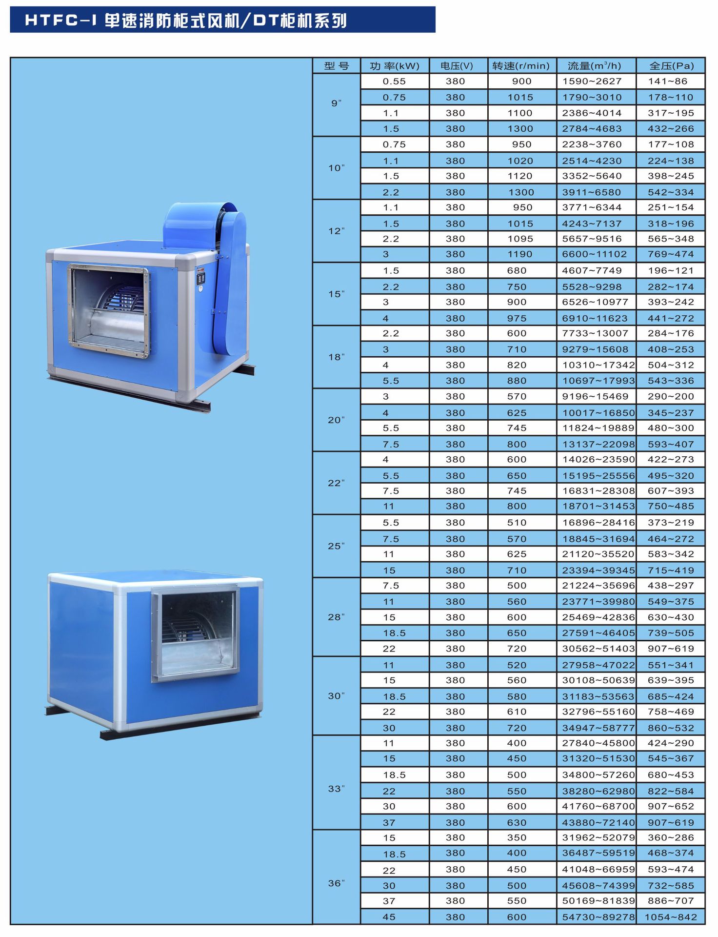 大瀚风风柜厨房排烟风柜离心消防排烟风机dt柜式通风机单双速