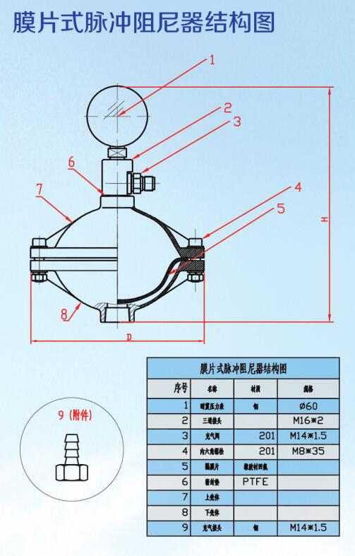 厂家直销ss304不锈钢法兰膜片式脉冲阻尼器(价格面议)