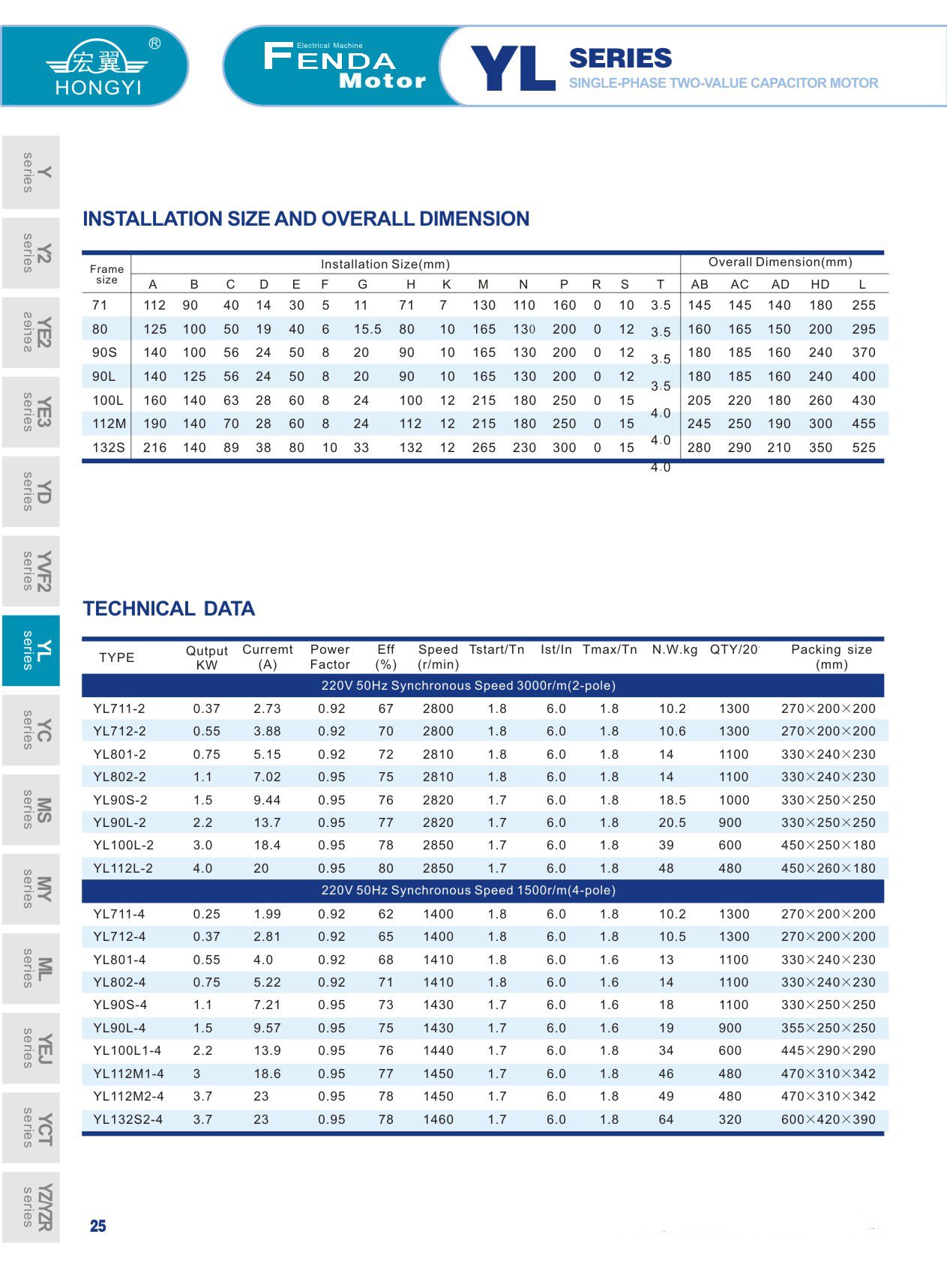 分马力电机550w2极轴16大家用单相电机220v小型电机-阿里巴巴