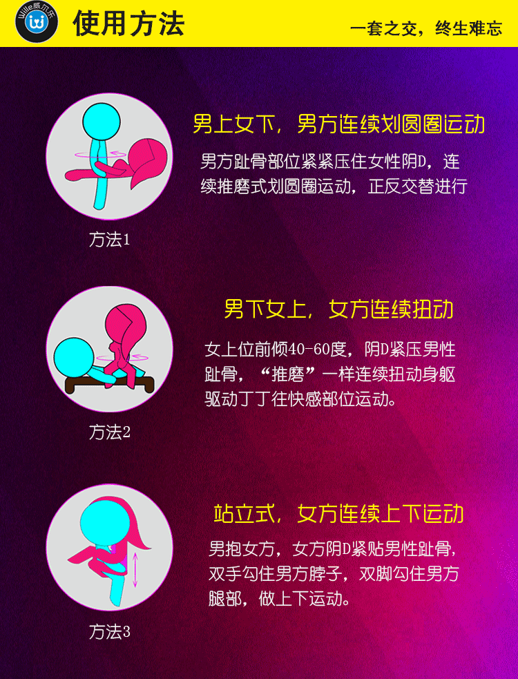 威尔乐柔珠入珠带珠避孕套带刺大颗粒g点超薄狼牙成人情趣异形套