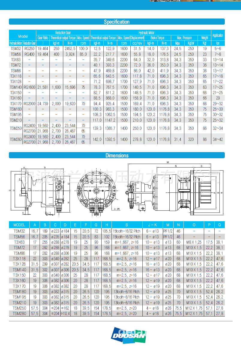 doosan斗山挖掘机用回转液压马达 挖掘机旋转液压马达总成配件