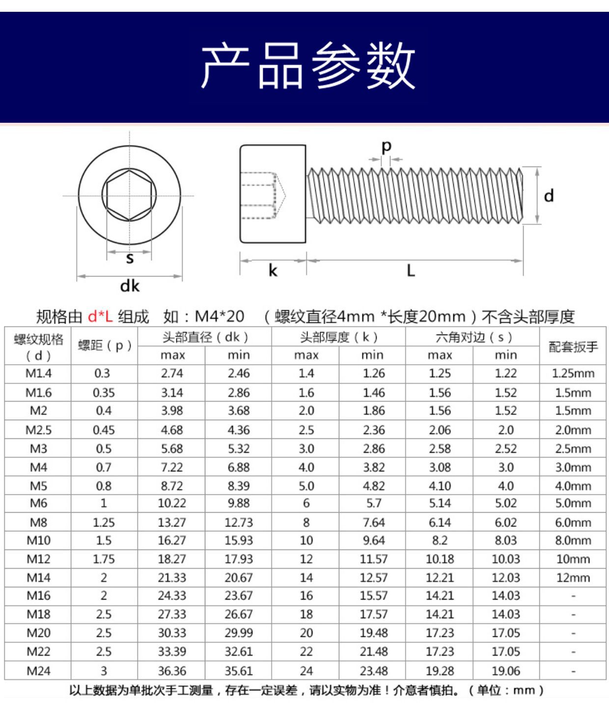 m6镀镍12.9级杯头内六角螺丝圆柱头螺栓滚花*x10x12x16x20x25x30