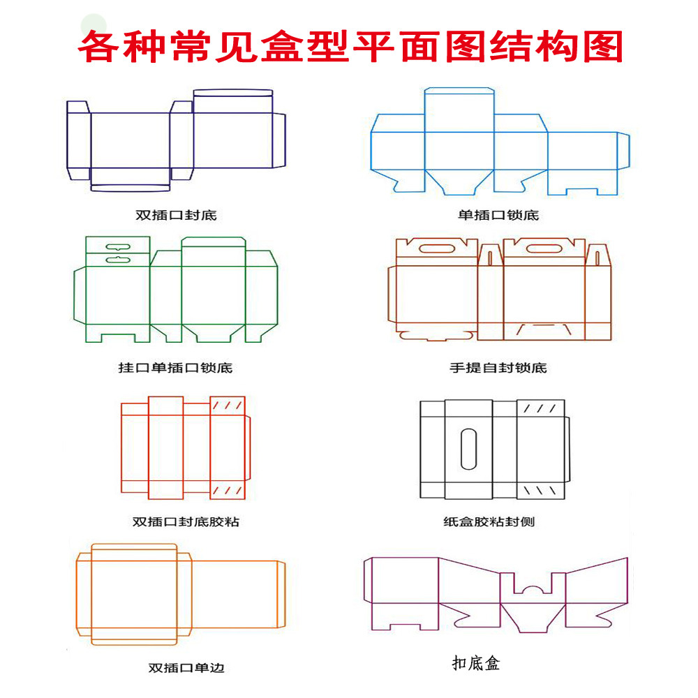 t8t5led日光灯彩盒日光灯中性彩盒t8led灯管专用包装盒净化灯彩盒