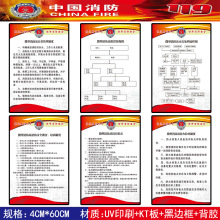 微型消防站制度牌安全生产管理制度四个能力建设标识牌指示牌批发