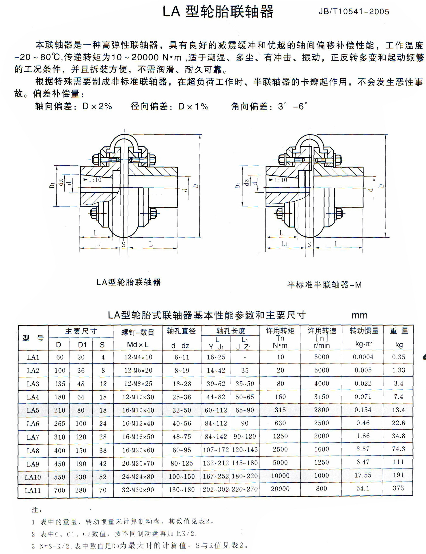 轮胎体联轴器厂家 供应批发 la11 型轮胎式联轴器  定做 加工传动轴
