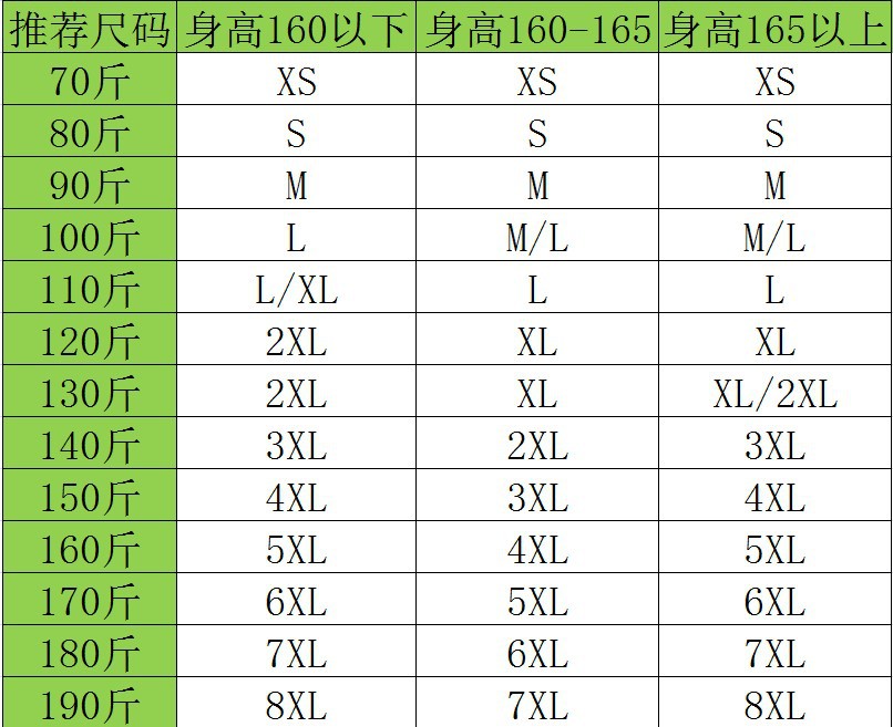 180 92a尺码对照表图片